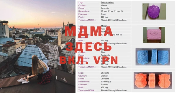 стафф Богданович